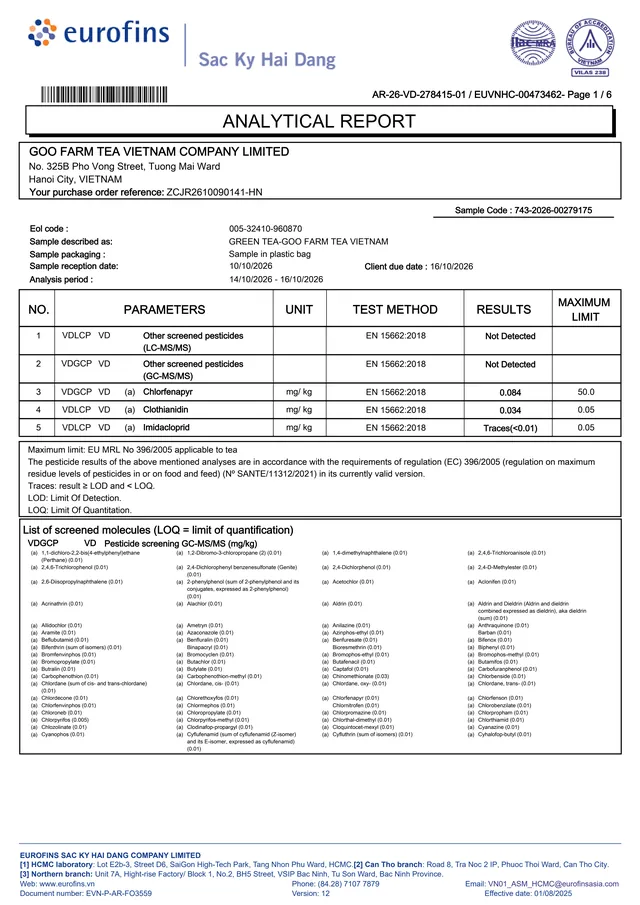 Page 1 of the Eurofins pesticide residue test report on Goo Farm green tea, with results against EU MRLs for tea